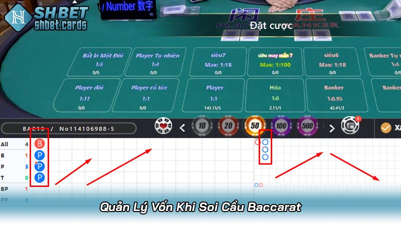 Quản Lý Vốn Khi Soi Cầu Baccarat